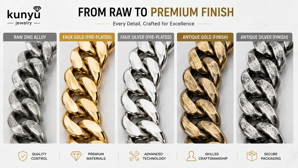 Streetwear Cuban Link Chain